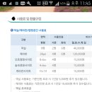 땅끝황토나라테마촌 이미지