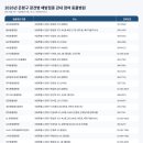 늘푸른동물종합병원