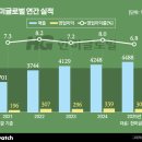 (주)금양건축 이미지