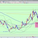 엠테크놀러지 이미지