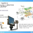 주식회사 태양팜 이미지