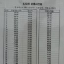 오이도역 이미지