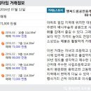 소수공인중개사사무소 이미지