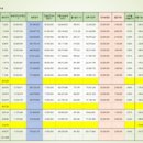 리츠온부동산중개법인 이미지