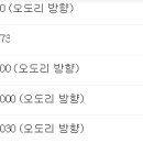 교하초교(병설) 이미지