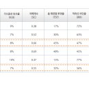 후퍼옵틱 이미지