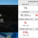 비젼114공인중개사사무소 이미지