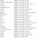백합헤어샵 이미지