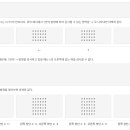 배감실 이미지