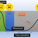 장효길한의원 이미지