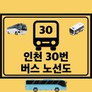아라특장