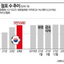 우리편의점 이미지