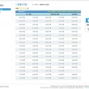 설악파크여관 이미지