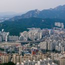 비서실 - 증평군 중앙로 183 | 비서실