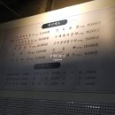 모이라게