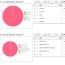 해누리중학교 이미지