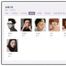 윤상컴퍼니 이미지