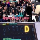 모퉁이 서울경제