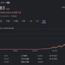 킹플 이미지