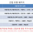 시흥장현제일풍경채센텀 이미지