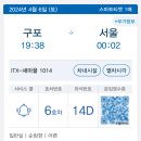 청사포로(구.창사포1길) | [일상] 04.01-04.07 설레기만 해도 부족한 내 봄