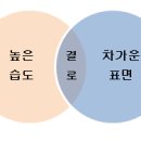 지하주차장 이미지
