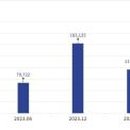 제일유업 주식회사 이미지