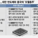 디엔모바일 이미지