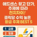 황금알PC | 애드센스 광고 단가, 주제에 따라 천지차이! 클릭당 수익 높은 황금 주제 BEST 5