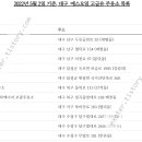 이현IC주유소 이미지