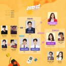 [2019] MBN 드라마 ＜레벨업＞박길우 역 이미지