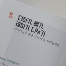 당신이 쓰는 모든 글이 카피다 이미지