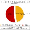 공공용 90 이미지