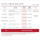 라사천마라탕 이미지