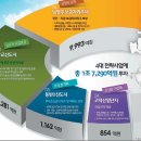 신성기업공사 이미지