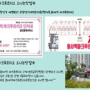 화서역파크푸르지오부동산중개 이미지