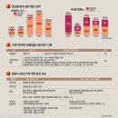 기록태양광발전소 이미지