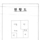 중앙연립 주변도로 이미지