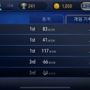 초록여울 캠핑장 이미지