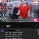 오늘자 감스트 유튜브 댓글.jpg 이미지