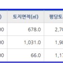 대흥한식뷔페 이미지