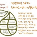 썬앤푸드 이미지