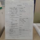 팔곡연세의원 티스토리