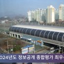 동두천시청 박형덕시장 2024년도 정보공개 종합평가 ‘최우수 기관’ 선정경기포털 국민의소리 이미지