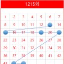 상무대로1-4 이미지