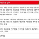 부개중앙점 이미지