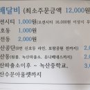 신전떡볶이오션시티점 - 25575 | 신전떡볶이오션시티점