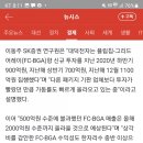 대덕전자(주) 이미지