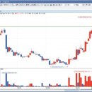 본메디칼 이미지