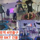 점핑신드롬